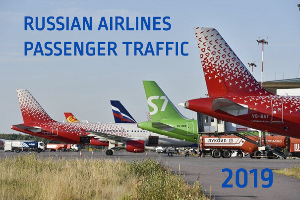 Russian airlines traffic statistic 2019. Avia Adv.