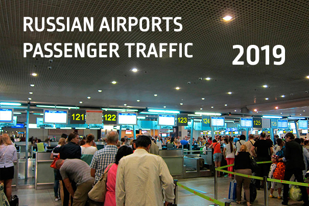 Russian airports passenger traffic 2019. Avia Adv.