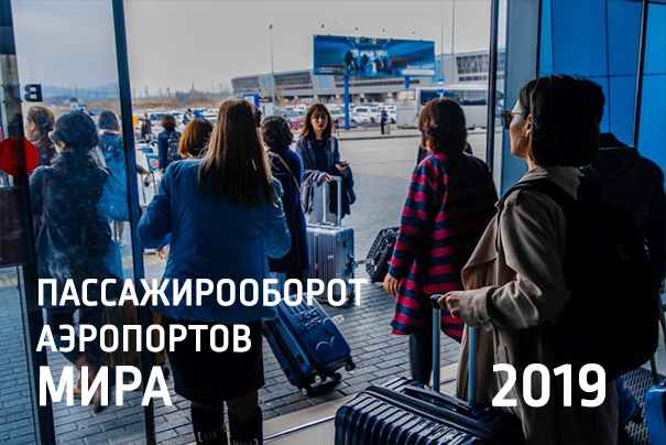 Аэропорты мира. Пассажиропоток за 2019 год. Авиа Адв.