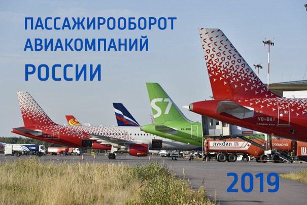 Пассажиропоток авиакомпаний России за 2019 год. Авиа Адв.
