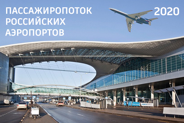 Пассажиропотоки аэропортов России в 2020 году