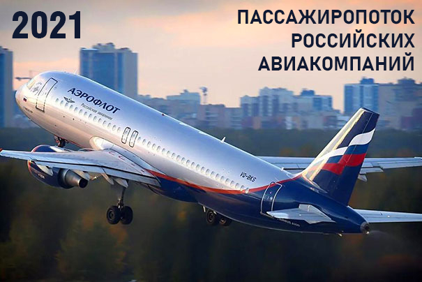 Статистика пассажиропотоков российский авиакомпаний за 2021 год