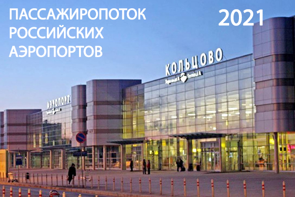 Пассажиропоток российских аэропортов за 2021 год