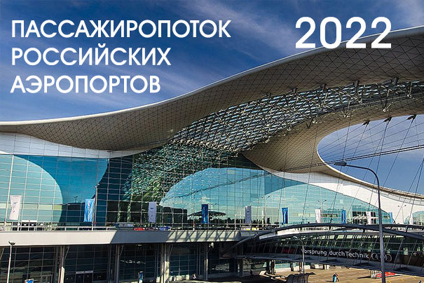 Статистика по пассажиропотокам в аэропортах РФ за 2022 год