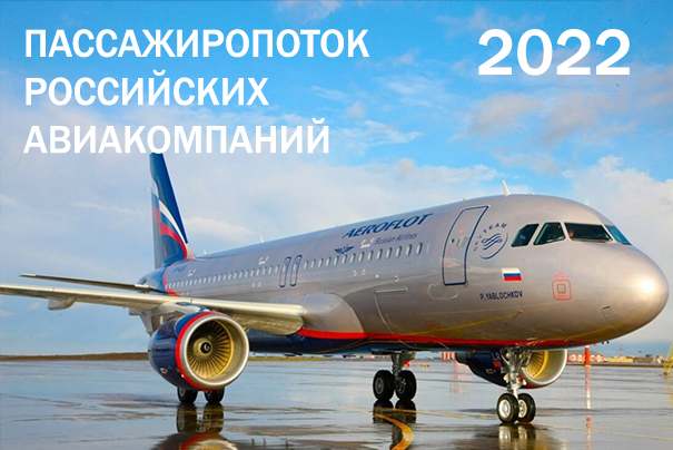 Пассажиропоток российских авиакомпаний за 2022 год