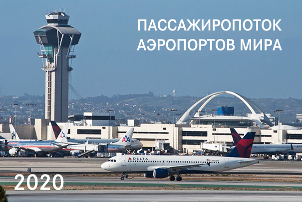 Пассажиропоток аэропортов мира в 2020 году